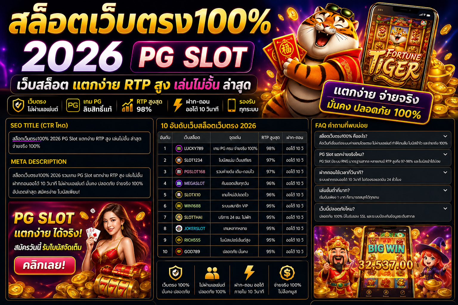 สล็อตเว็บตรง 2026 สล็อต TOP 10 ระบบ API ลิขสิทธิ์แท้ แตกง่ายที่สุด